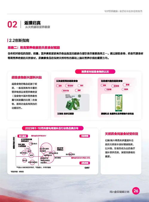 2024食品营养健康趋势报告