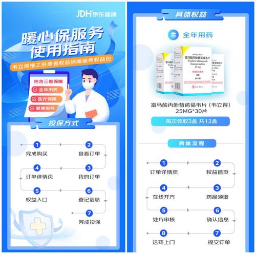 关爱慢性乙肝患者 京东健康提供 全年用药 疾病保障 全生命周期服务