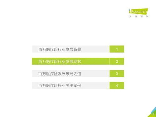 艾瑞咨询 2020年中国百万医疗险行业发展白皮书