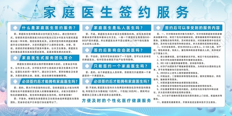 蓝色医疗背景下的家庭医生签约服务与健康知识宣传