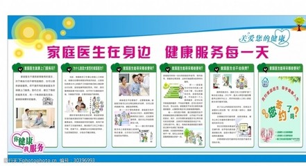 家庭医生 守护健康的贴心伙伴与视觉诠释